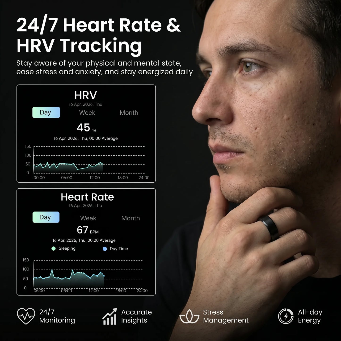 Voxor Pro 3 - Smart Health, Sleep & Fitness Tracker