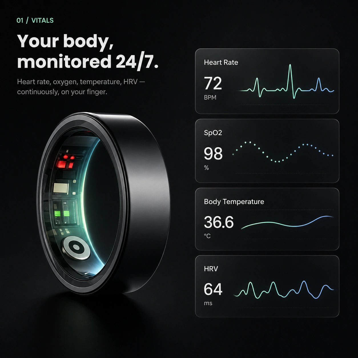 Voxor Pro 3 - Smart Health, Sleep & Fitness Tracker