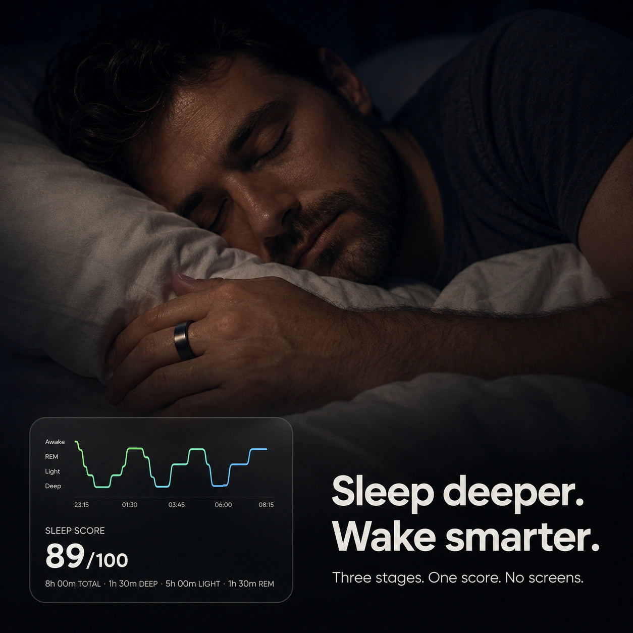 Voxor Pro 3 - Smart Health, Sleep & Fitness Tracker