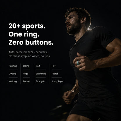 Voxor Pro 3 - Smart Health, Sleep & Fitness Tracker
