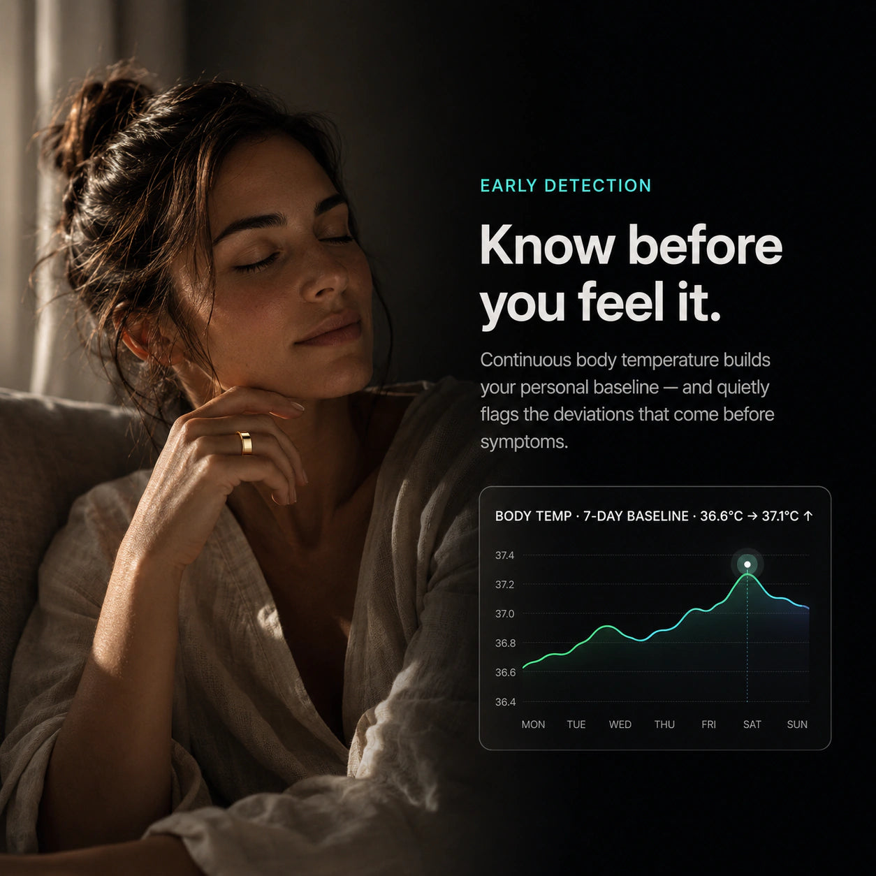 Voxor Pro 3 - Smart Health, Sleep & Fitness Tracker