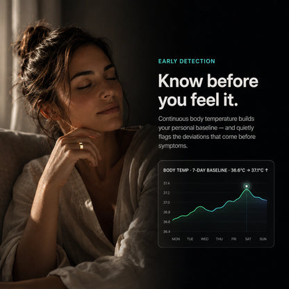 Voxor Pro 3 - Smart Health, Sleep & Fitness Tracker