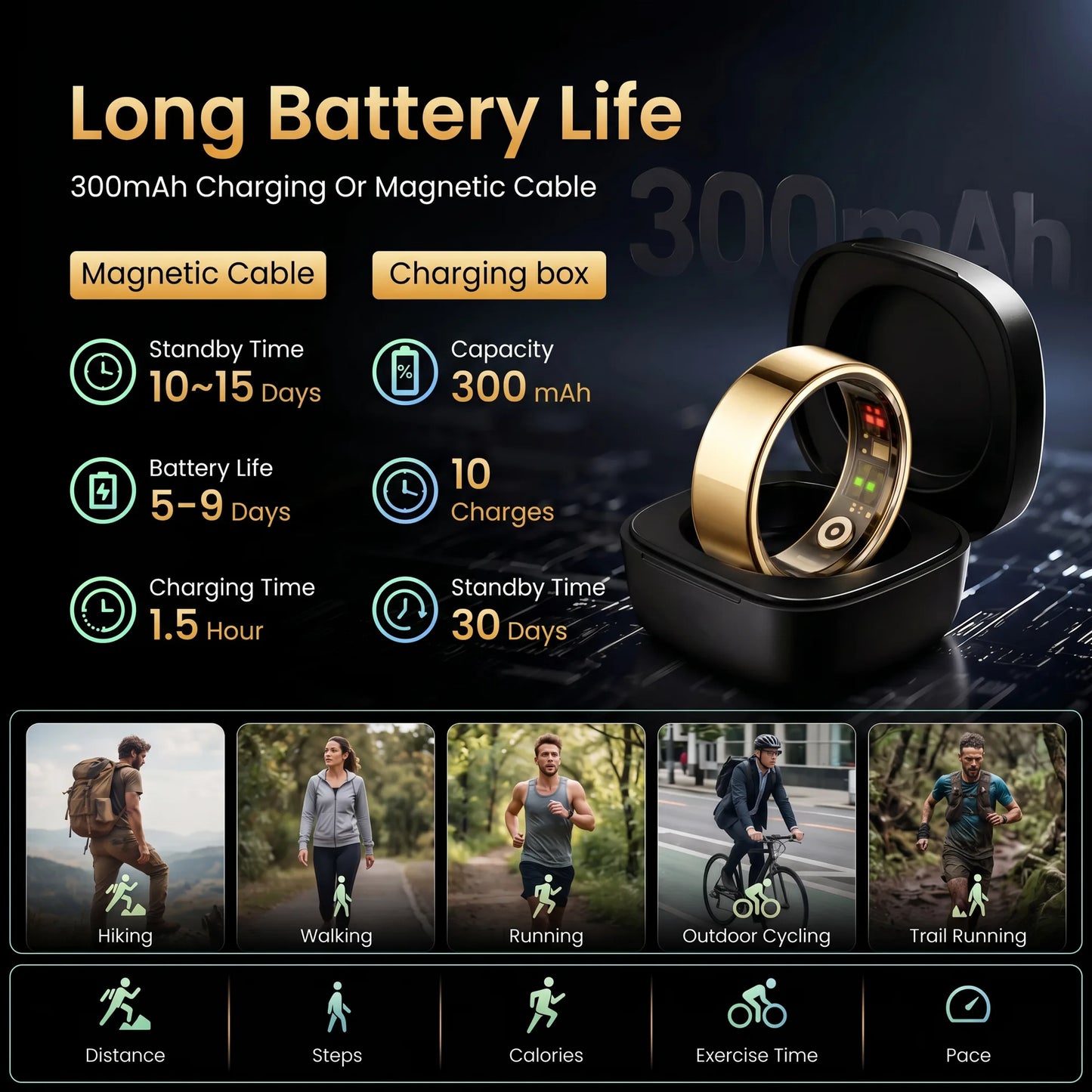 Voxor Pro 3 - Smart Health, Sleep & Fitness Tracker